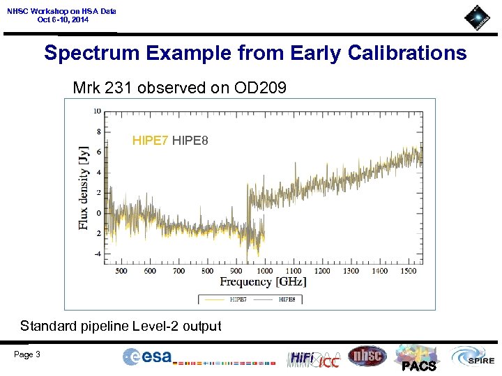 NHSC Workshop on HSA Data Oct 6 -10, 2014 Spectrum Example from Early Calibrations