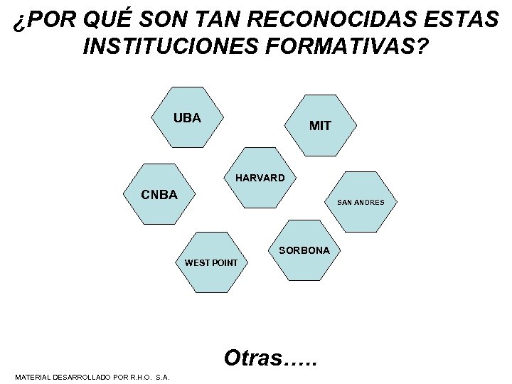 ¿POR QUÉ SON TAN RECONOCIDAS ESTAS INSTITUCIONES FORMATIVAS? UBA MIT HARVARD CNBA SAN ANDRES