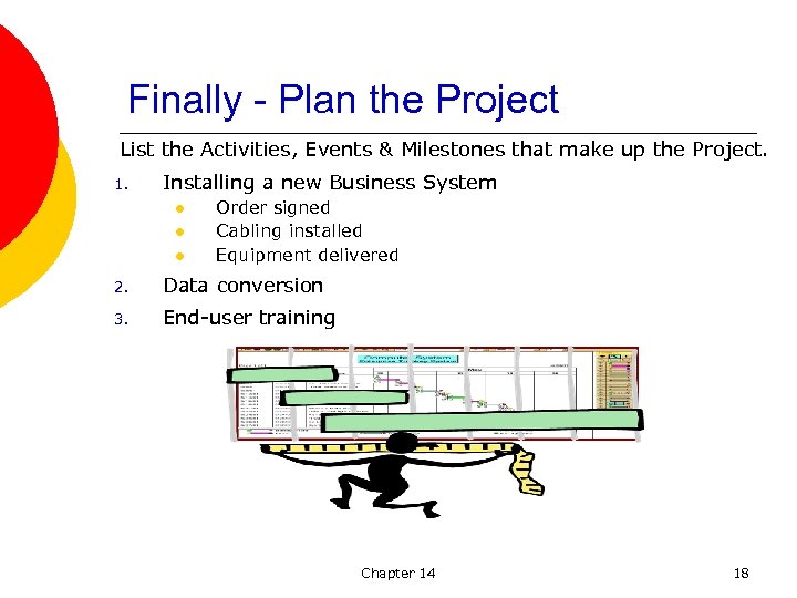 Finally - Plan the Project List the Activities, Events & Milestones that make up