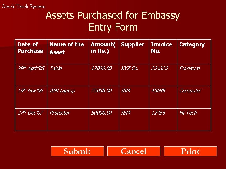 Stock Track System Assets Purchased for Embassy Entry Form Date of Purchase Name of
