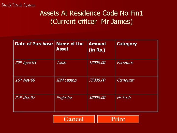 Stock Track System Assets At Residence Code No Fin 1 (Current officer Mr James)
