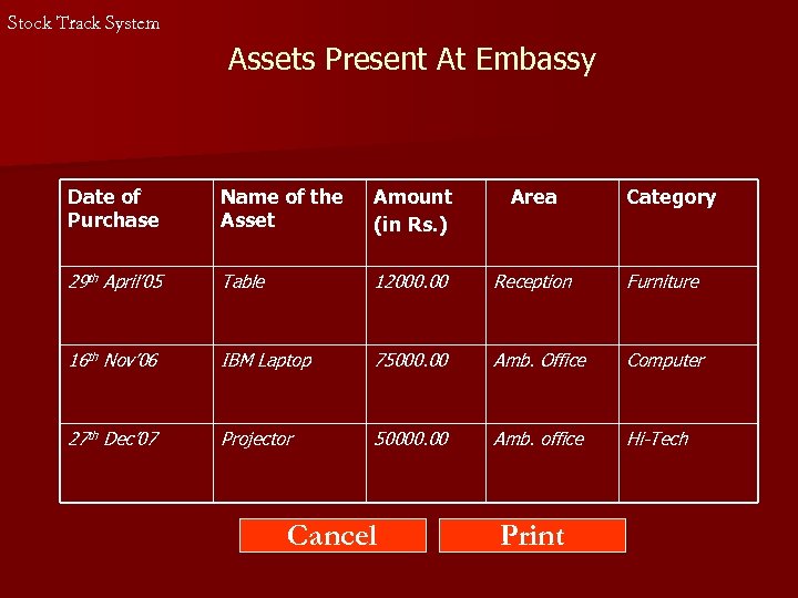 Stock Track System Assets Present At Embassy Date of Purchase Name of the Asset