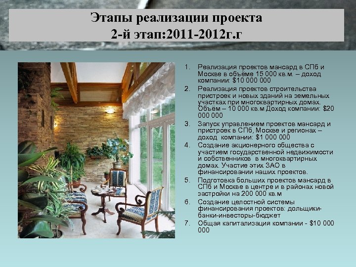 Этапы реализации проекта 2 -й этап: 2011 -2012 г. г 1. 2. 3. 4.