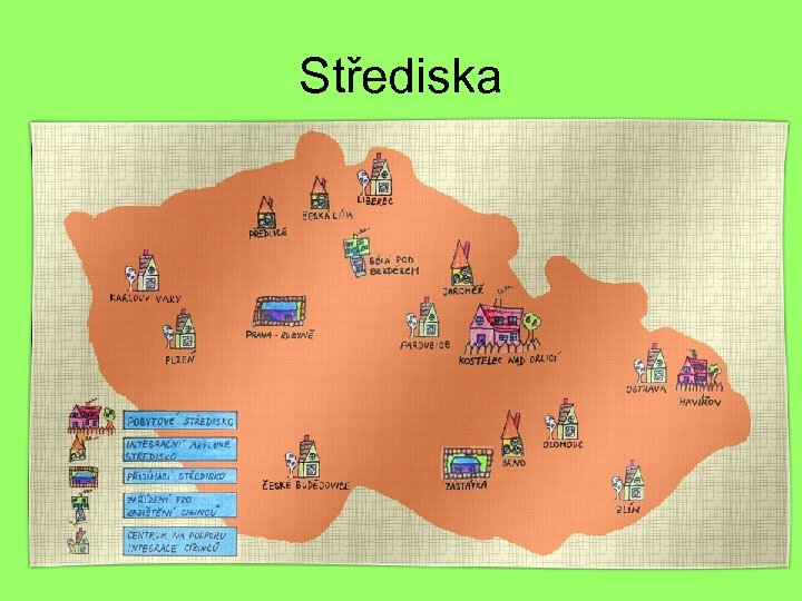 Střediska 