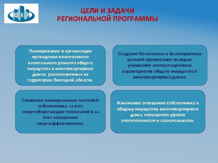 План реализации региональной программы капитального ремонта