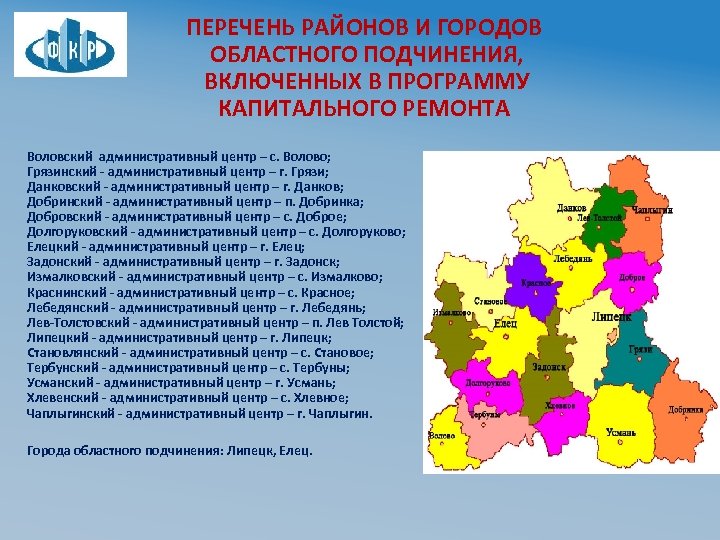 Города областного подчинения. Город областного подчинения. Районный центр. Города областного подчинения Липецкой области.