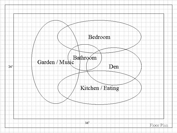 Bedroom 24’ Bathroom Garden / Music Den Kitchen / Eating 36’ Floor Plan 