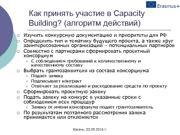 Как принять участие в Capacity Building? (алгоритм действий) ¡ ¡ ¡ Изучить конкурсную документацию