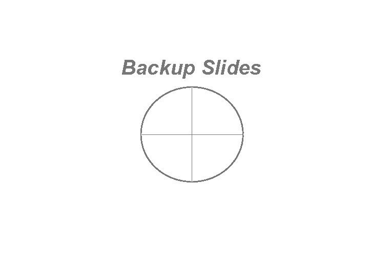 Backup Slides 