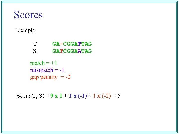 Scores Ejemplo T S GA–CGGATTAG GATCGGAATAG match = +1 mismatch = -1 gap penalty
