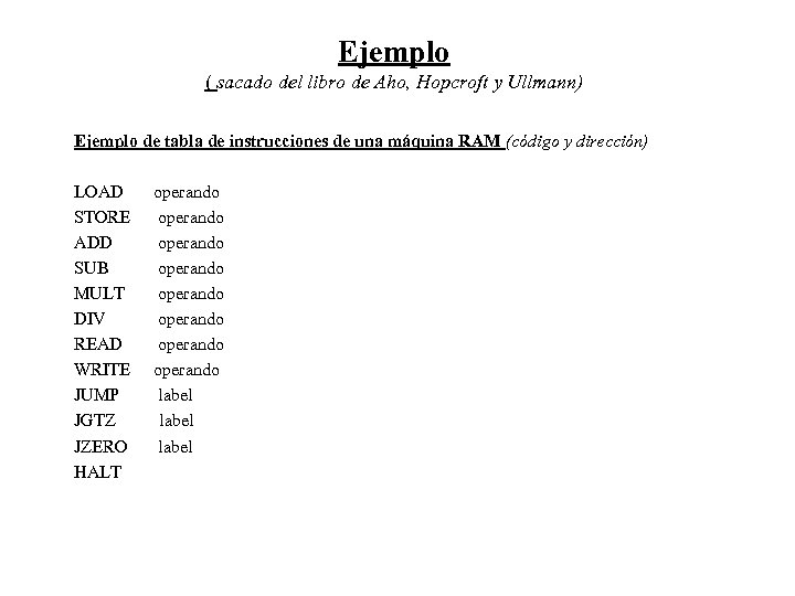 Ejemplo ( sacado del libro de Aho, Hopcroft y Ullmann) Ejemplo de tabla de