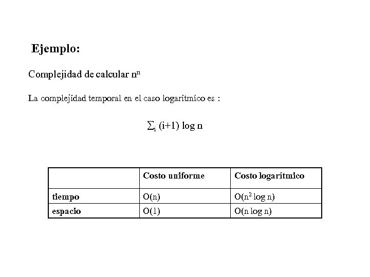 Ejemplo: Complejidad de calcular nn La complejidad temporal en el caso logaritmíco es :