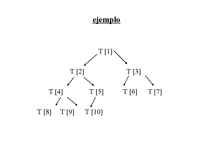 ejemplo T [1] T [2] T [4] T [8] T [9] T [3] T