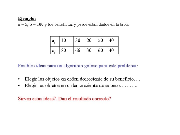 Ejemplo: n = 5, b = 100 y los beneficios y pesos están dados