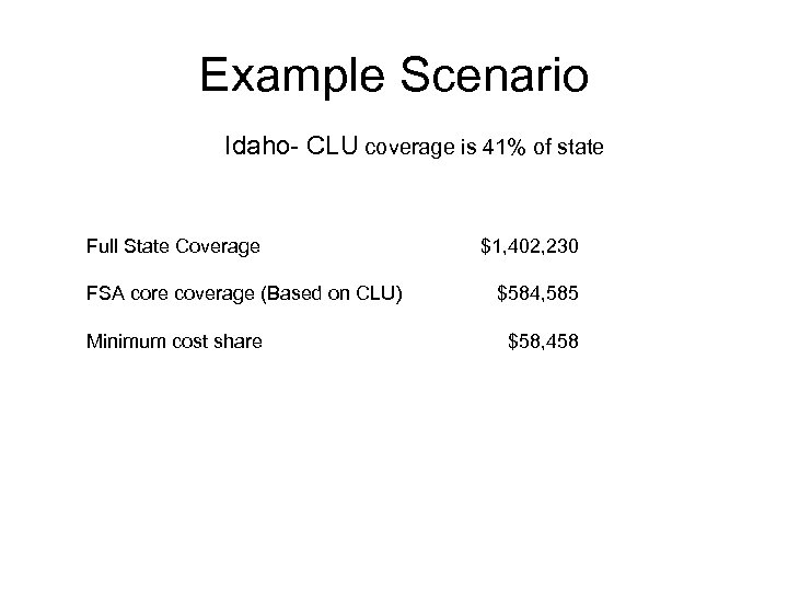 Example Scenario Idaho- CLU coverage is 41% of state Full State Coverage FSA core