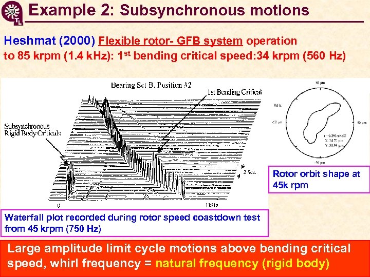 Example 2: Subsynchronous motions Heshmat (2000) Flexible rotor- GFB system operation to 85 krpm