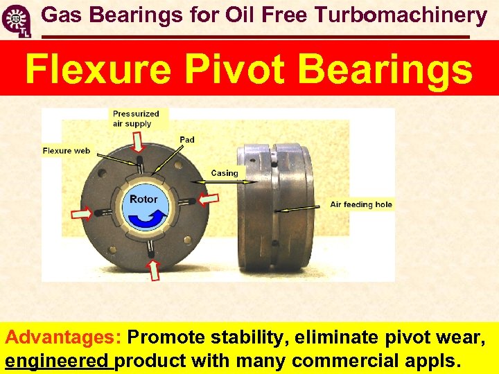 Gas Bearings for Oil Free Turbomachinery Flexure Pivot Bearings Advantages: Promote stability, eliminate pivot