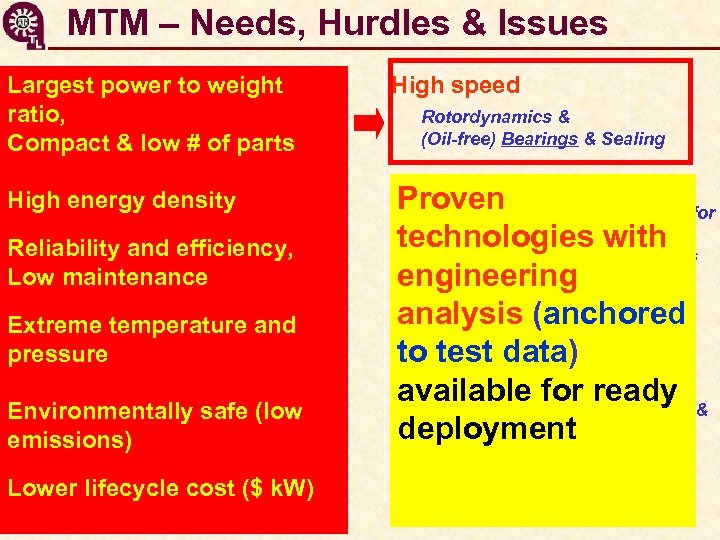 MTM – Needs, Hurdles & Issues Largest power to weight ratio, Compact & low