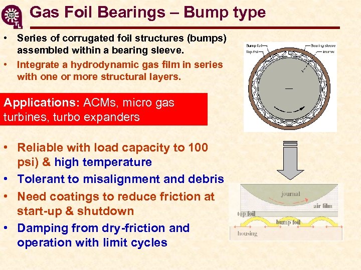 Gas Foil Bearings – Bump type • Series of corrugated foil structures (bumps) assembled