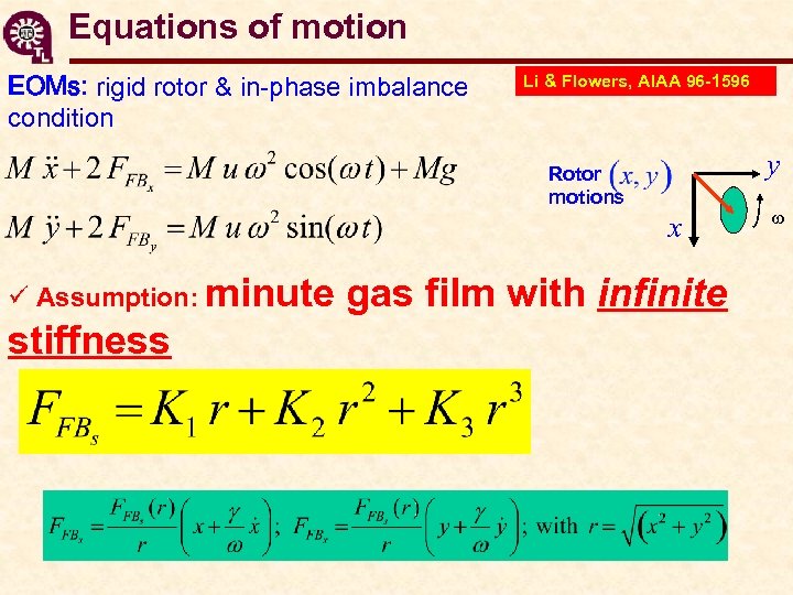 Equations of motion EOMs: rigid rotor & in-phase imbalance condition Li & Flowers, AIAA