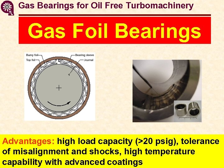 Gas Bearings for Oil Free Turbomachinery Gas Foil Bearings Advantages: high load capacity (>20