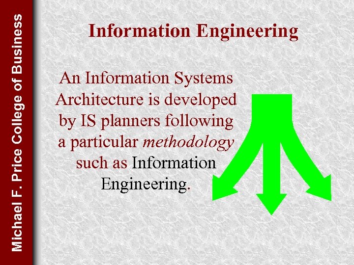 Michael F. Price College of Business Information Engineering An Information Systems Architecture is developed