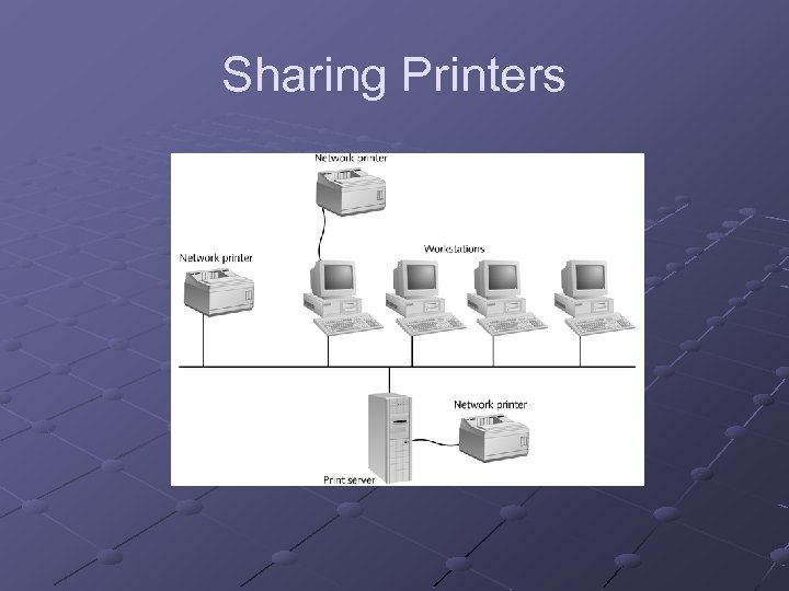 Sharing Printers 
