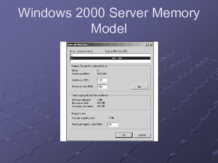 Windows 2000 Server Memory Model 