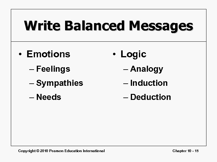 Write Balanced Messages • Emotions • Logic – Feelings – Analogy – Sympathies –