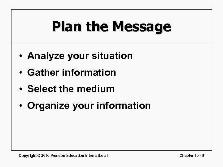 Plan the Message • Analyze your situation • Gather information • Select the medium