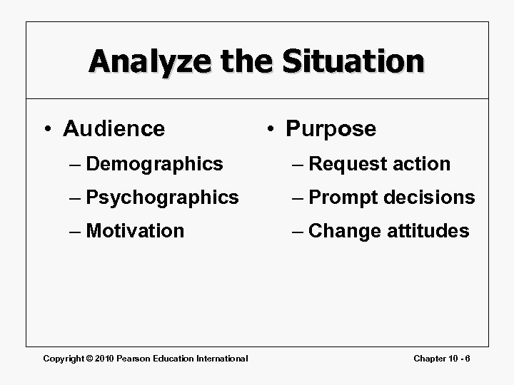 Analyze the Situation • Audience • Purpose – Demographics – Request action – Psychographics