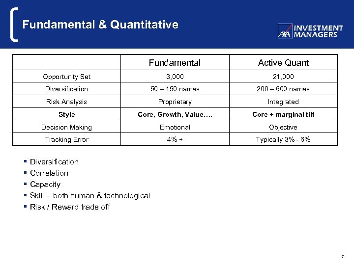 Fundamental & Quantitative Fundamental Opportunity Set 3, 000 21, 000 Diversification 50 – 150