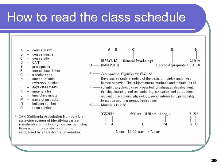 How to read the class schedule 29 