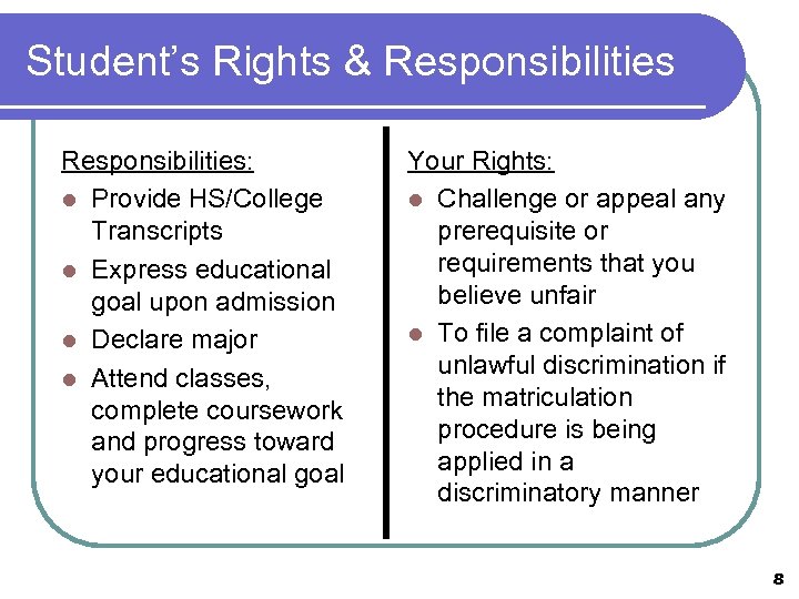 Student’s Rights & Responsibilities: l Provide HS/College Transcripts l Express educational goal upon admission