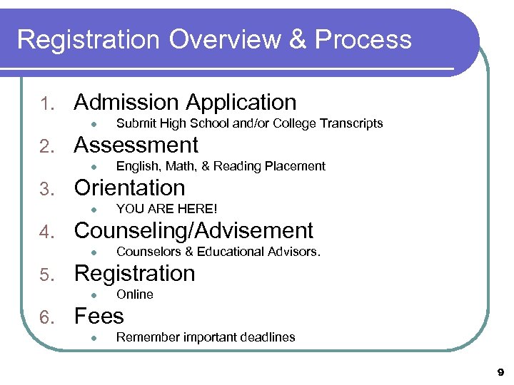 Registration Overview & Process 1. Admission Application l 2. Assessment l 3. Counselors &