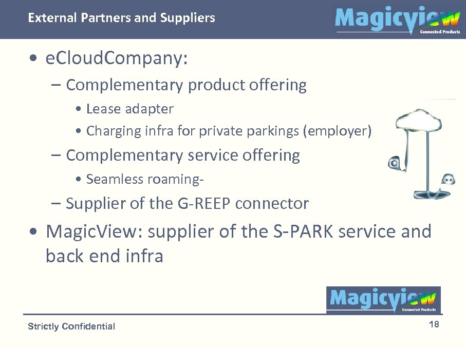 External Partners and Suppliers • e. Cloud. Company: – Complementary product offering • Lease