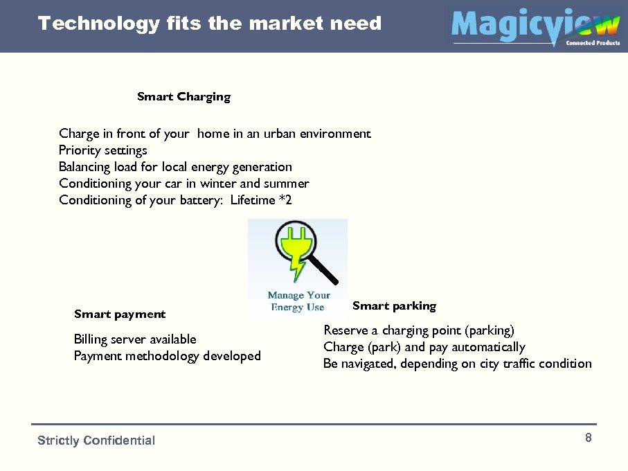 Technology fits the market need Smart Charging Charge in front of your home in