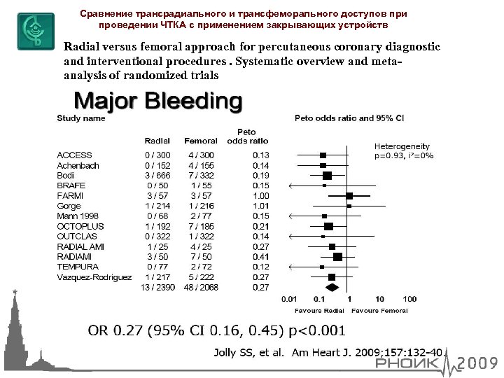 Сравнение трансрадиального и трансфеморального доступов при проведении ЧТКА с применением закрывающих устройств Radial versus