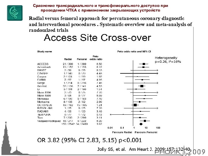 Сравнение трансрадиального и трансфеморального доступов при проведении ЧТКА с применением закрывающих устройств Radial versus