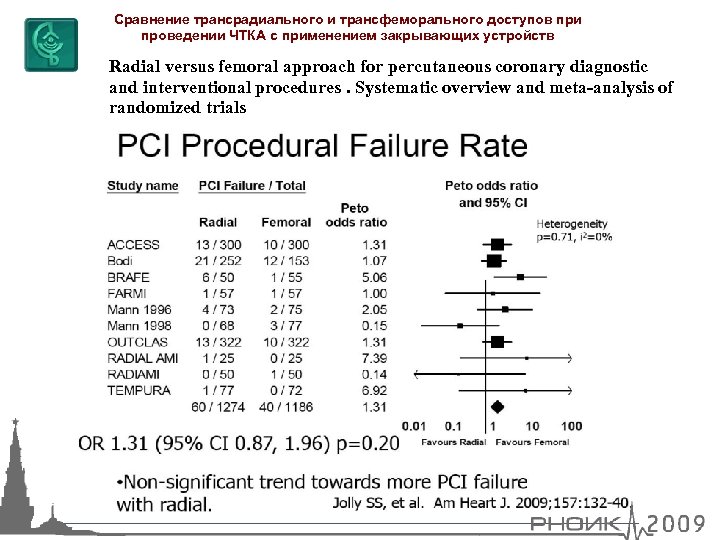 Сравнение трансрадиального и трансфеморального доступов при проведении ЧТКА с применением закрывающих устройств Radial versus