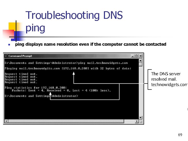 Troubleshooting DNS ping n ping displays name resolution even if the computer cannot be