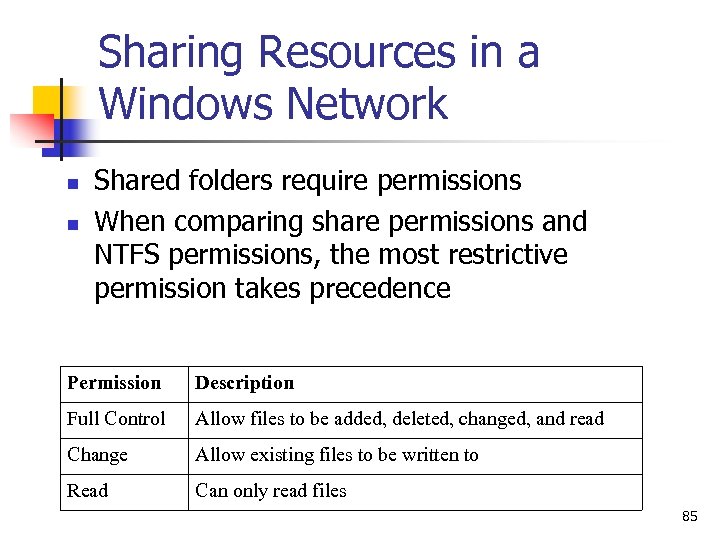 Sharing Resources in a Windows Network n n Shared folders require permissions When comparing