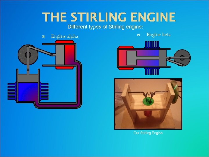 THE STIRLING ENGINE Different types of Stirling engine: Engine alpha Engine beta Our Stirling