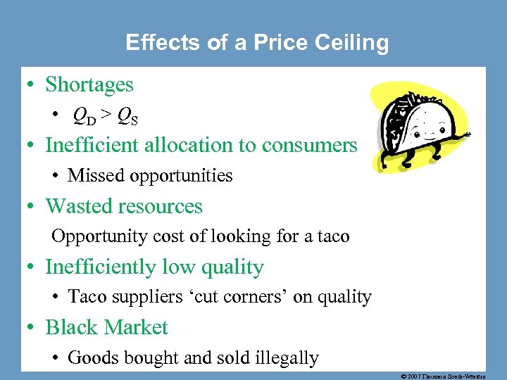 Effects of a Price Ceiling • Shortages • QD > QS • Inefficient allocation