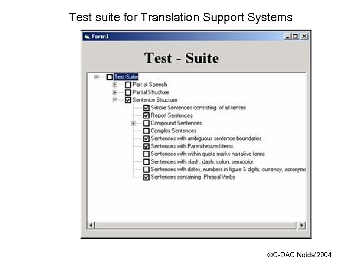 Test suite for Translation Support Systems ÓC-DAC Noida’ 2004 