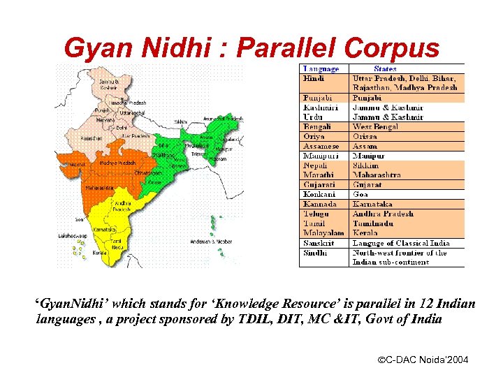 Gyan Nidhi : Parallel Corpus ‘Gyan. Nidhi’ which stands for ‘Knowledge Resource’ is parallel