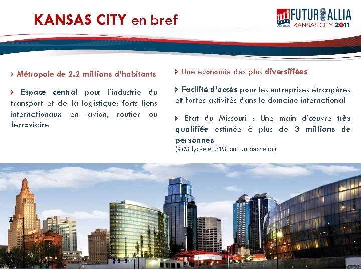 KANSAS CITY en bref Métropole de 2. 2 millions d’habitants Une économie des plus