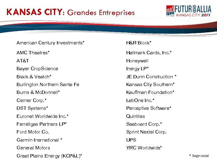 KANSAS CITY: Grandes Entreprises CITY American Century Investments* H&R Block* AMC Theatres* Hallmark Cards,