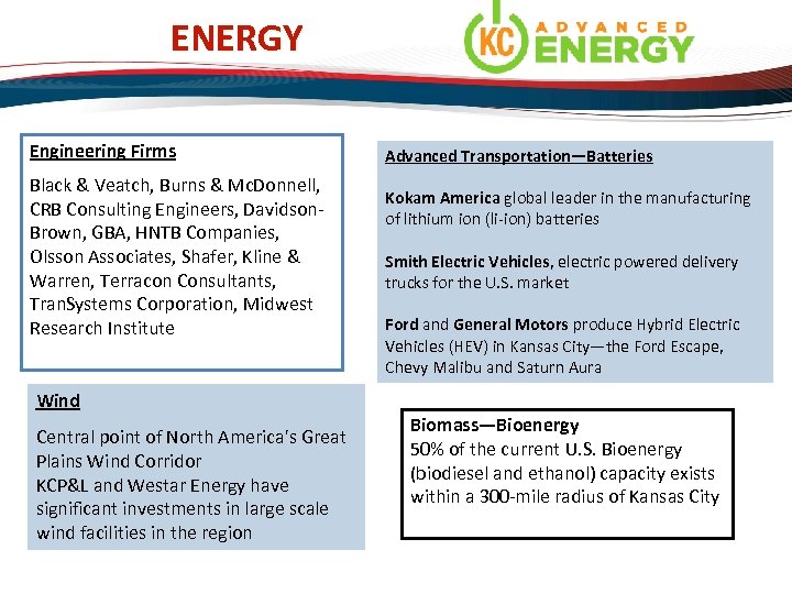 ENERGY Engineering Firms Black & Veatch, Burns & Mc. Donnell, CRB Consulting Engineers, Davidson.