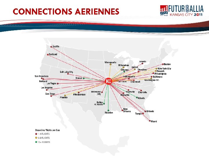 CONNECTIONS AERIENNES 